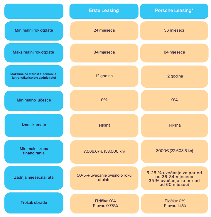 Slika-leasing (1).png